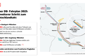 F R Euch Getestet Der Intercity Kiss Ic Reise Bl Gle